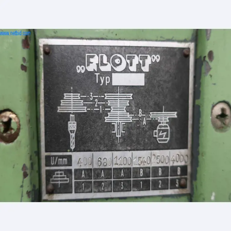 Druckgussanlagen (Al/Mg) 480 – 1.050 t,
Mechanische Bearbeitung, Werkzeugbau
-3