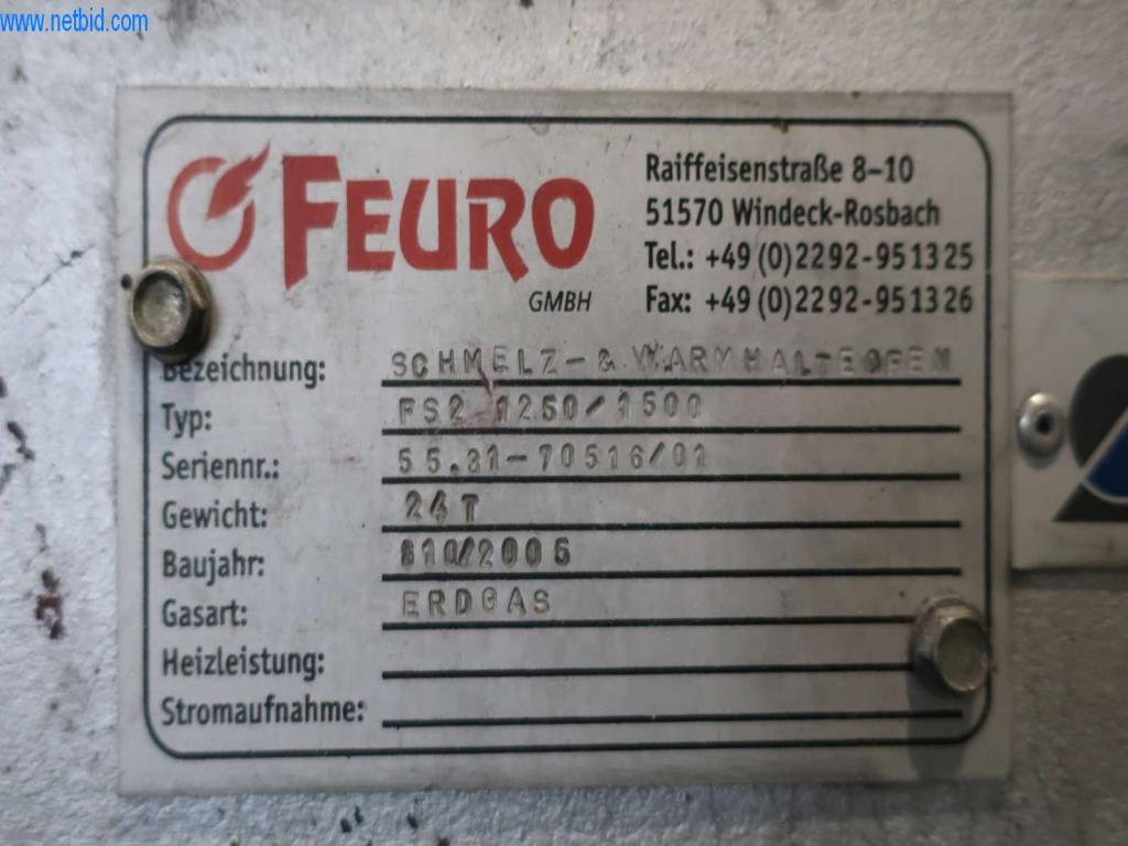 Druckgussanlagen (Al/Mg) 480 – 1.050 t,
Mechanische Bearbeitung, Werkzeugbau
-7
