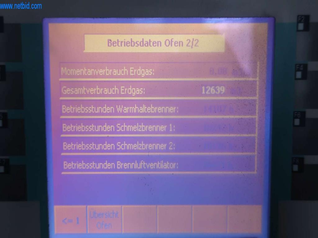 Druckgussanlagen (Al/Mg) 480 – 1.050 t,
Mechanische Bearbeitung, Werkzeugbau
-8