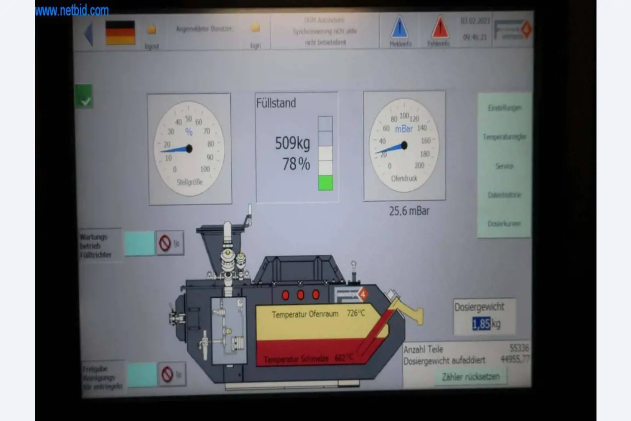 Druckgussanlagen (Al/Mg) 480 – 1.050 t,
Mechanische Bearbeitung, Werkzeugbau
-7