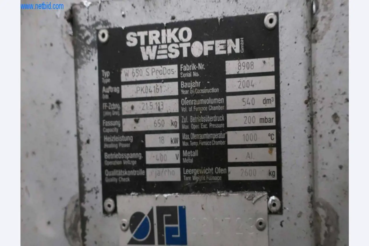 Druckgussanlagen (Al/Mg) 480 – 1.050 t,
Mechanische Bearbeitung, Werkzeugbau
-5