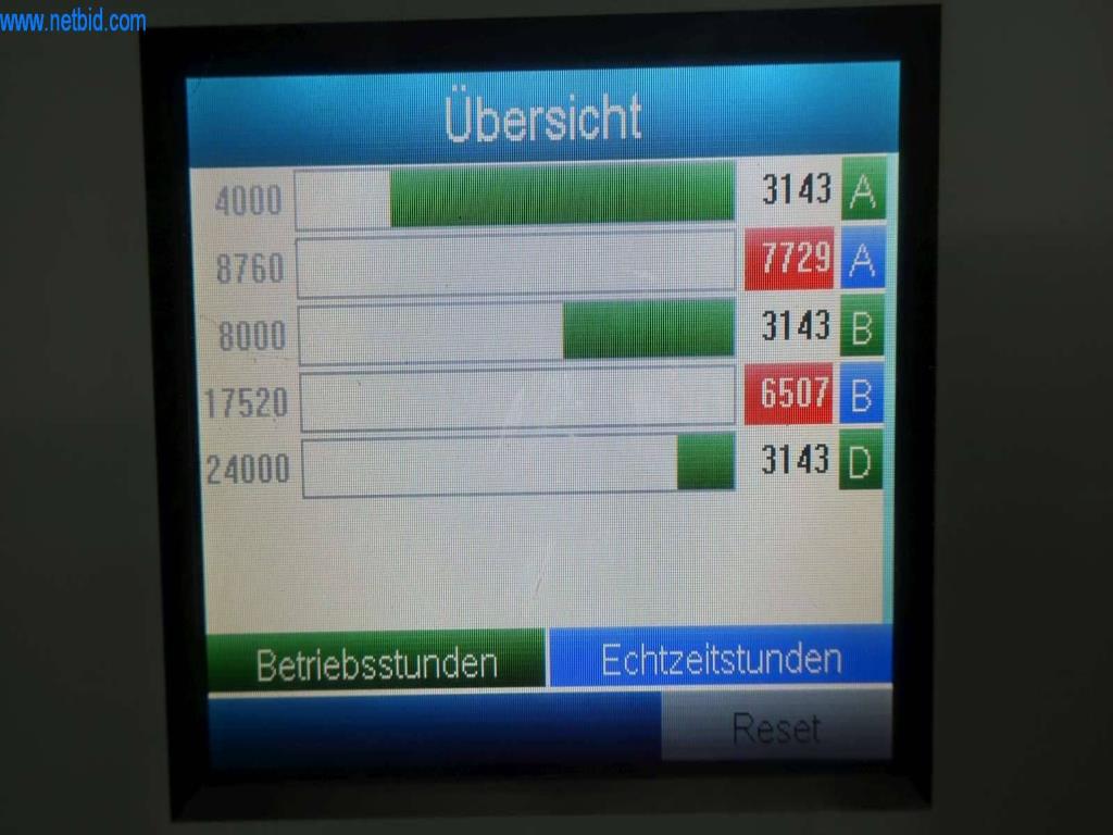 Systemy odlewania ciśnieniowego (Al/Mg) 480 - 1050 ton,
Obróbka mechaniczna, produkcja narzędzi
-23