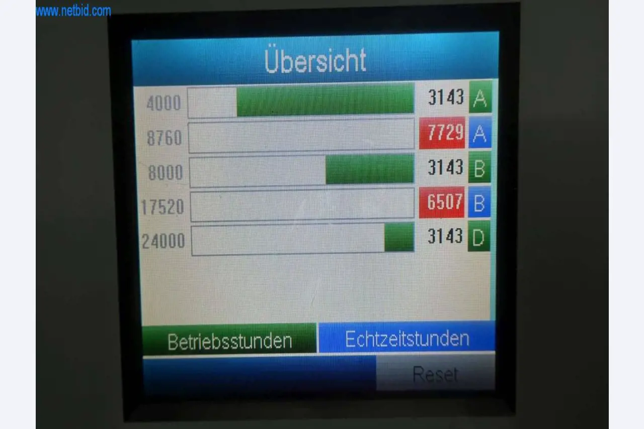 Spuitgietsystemen (Al/Mg) 480 - 1.050 ton,
Mechanische verwerking, gereedschapsmakerij
-23