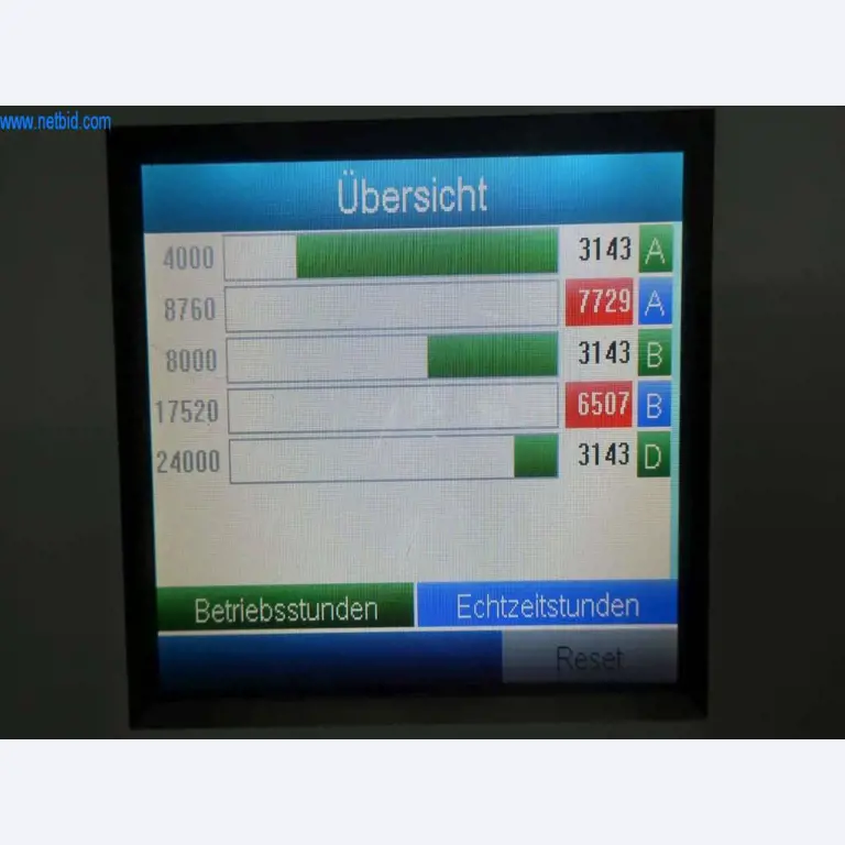 Spuitgietsystemen (Al/Mg) 480 - 1.050 ton,
Mechanische verwerking, gereedschapsmakerij
-23