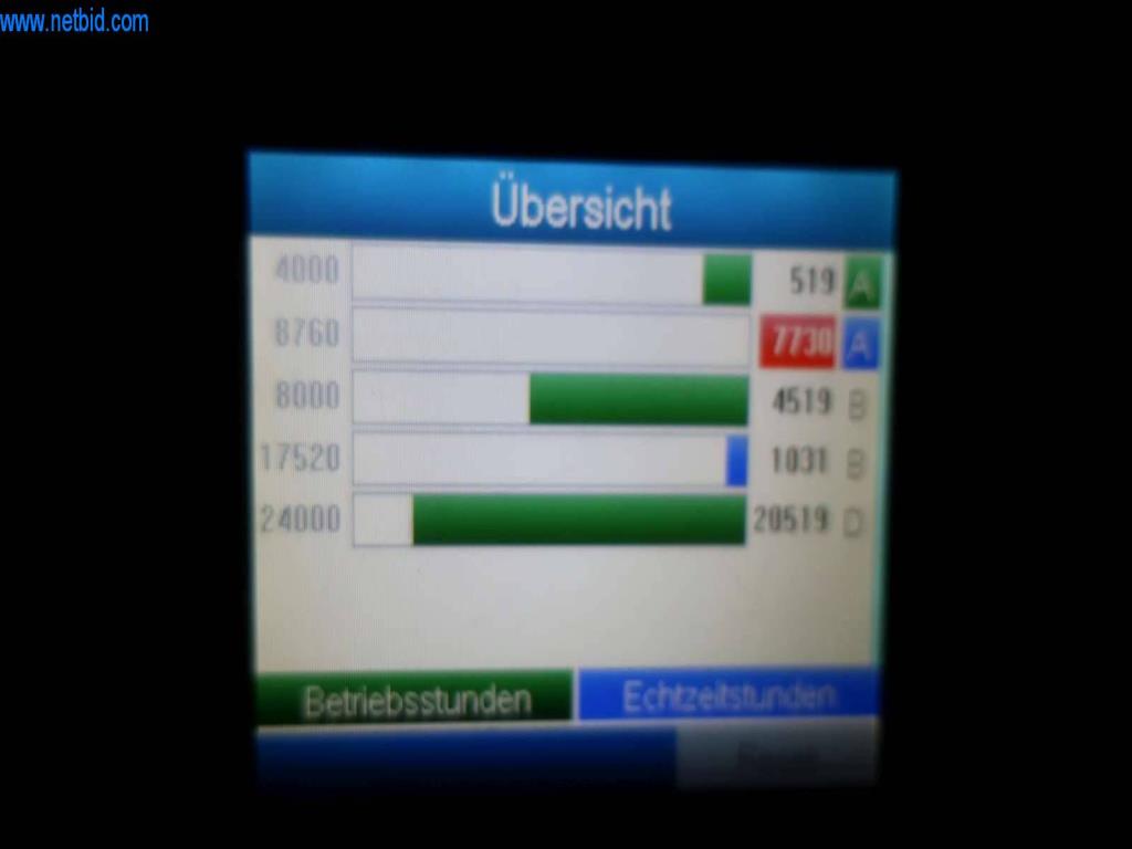 Systemy odlewania ciśnieniowego (Al/Mg) 480 - 1050 ton,
Obróbka mechaniczna, produkcja narzędzi
-26