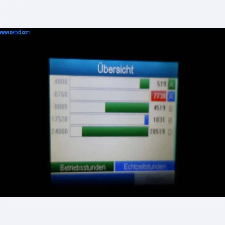 Spuitgietsystemen (Al/Mg) 480 - 1.050 ton,
Mechanische verwerking, gereedschapsmakerij
-26