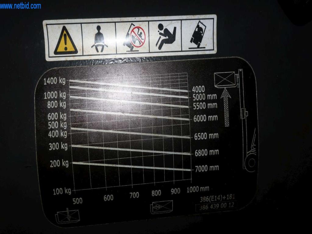 Druckgussanlagen (Al/Mg) 480 – 1.050 t,
Mechanische Bearbeitung, Werkzeugbau
-6