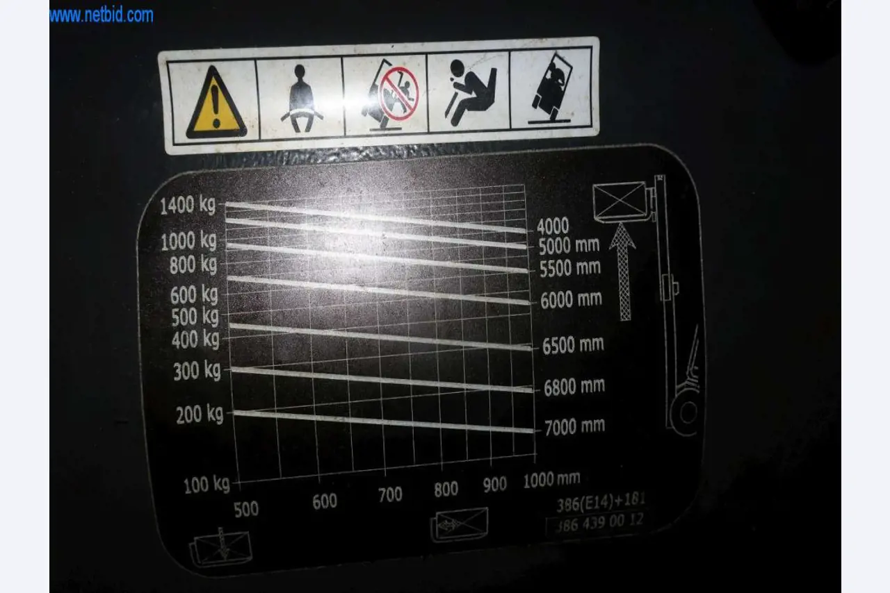 Druckgussanlagen (Al/Mg) 480 – 1.050 t,
Mechanische Bearbeitung, Werkzeugbau
-6