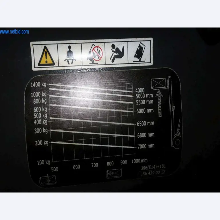 Druckgussanlagen (Al/Mg) 480 – 1.050 t,
Mechanische Bearbeitung, Werkzeugbau
-6