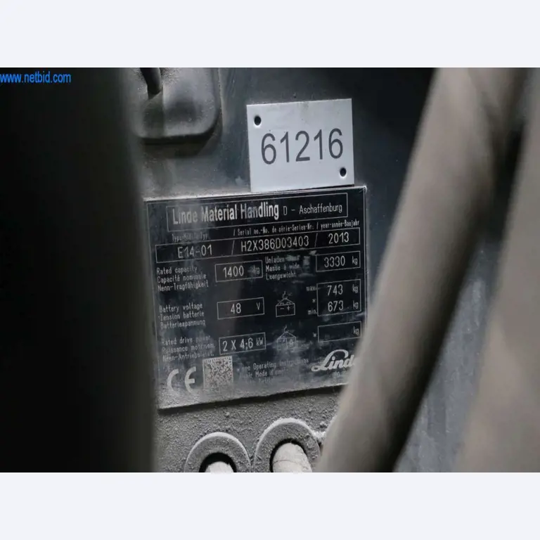 Druckgussanlagen (Al/Mg) 480 – 1.050 t,
Mechanische Bearbeitung, Werkzeugbau
-7