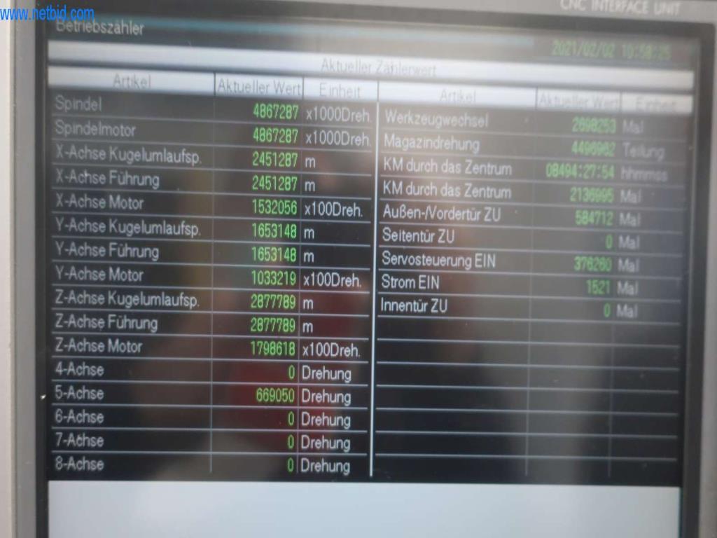 Druckgussanlagen (Al/Mg) 480 – 1.050 t,
Mechanische Bearbeitung, Werkzeugbau
-4