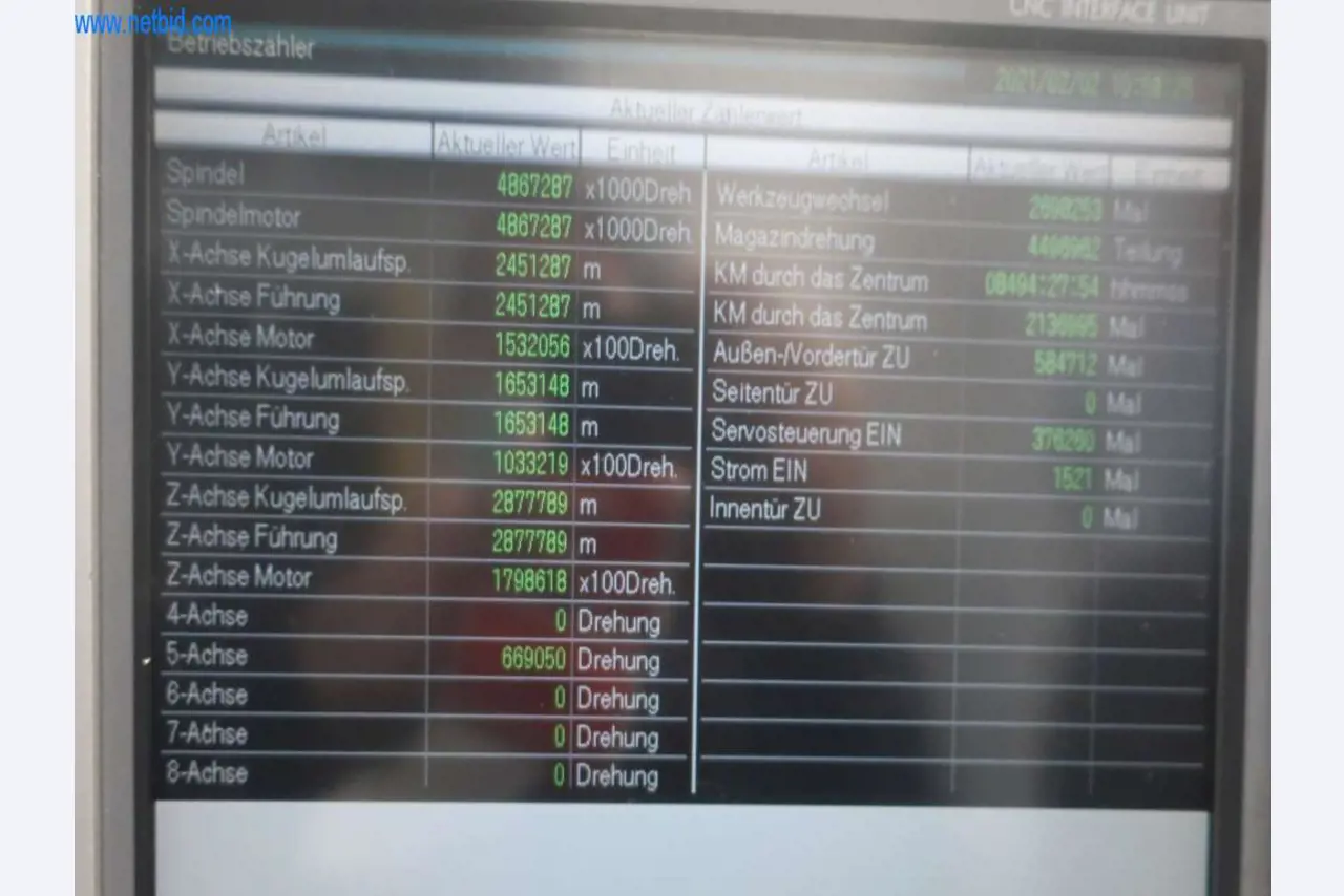 Druckgussanlagen (Al/Mg) 480 – 1.050 t,
Mechanische Bearbeitung, Werkzeugbau
-4