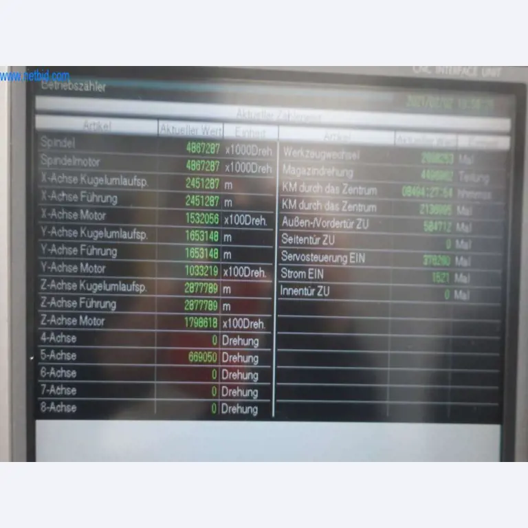 Druckgussanlagen (Al/Mg) 480 – 1.050 t,
Mechanische Bearbeitung, Werkzeugbau
-4