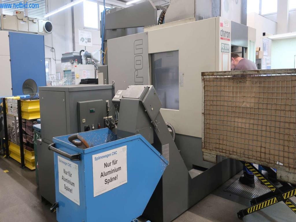 Druckgussanlagen (Al/Mg) 480 – 1.050 t,
Mechanische Bearbeitung, Werkzeugbau
-15