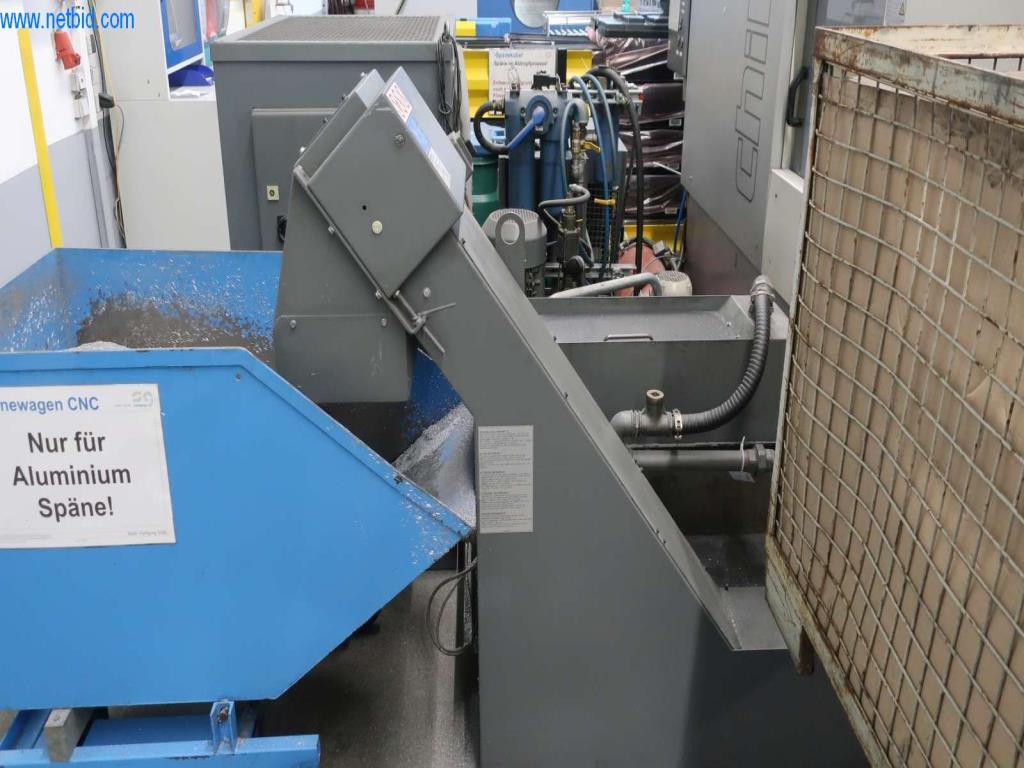 Druckgussanlagen (Al/Mg) 480 – 1.050 t,
Mechanische Bearbeitung, Werkzeugbau
-8