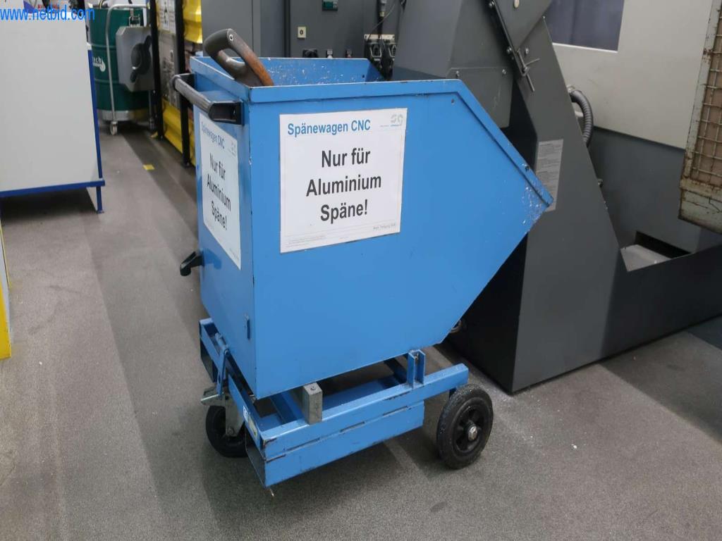 Druckgussanlagen (Al/Mg) 480 – 1.050 t,
Mechanische Bearbeitung, Werkzeugbau
-1