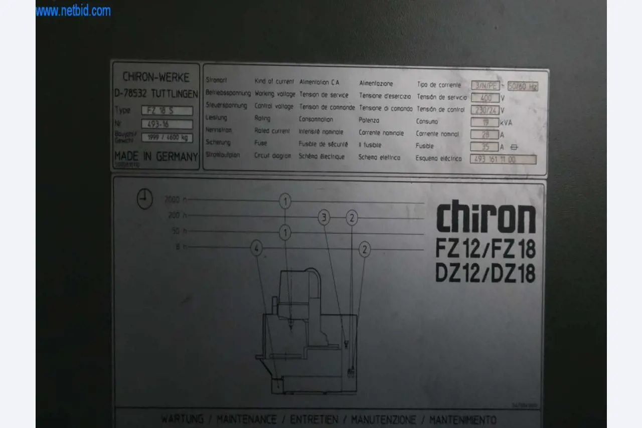 Druckgussanlagen (Al/Mg) 480 – 1.050 t,
Mechanische Bearbeitung, Werkzeugbau
-7