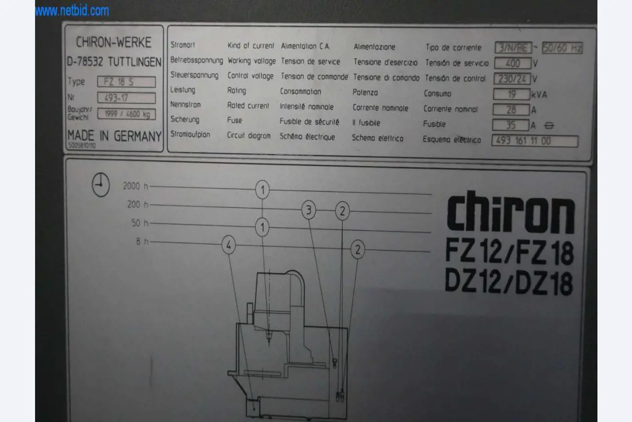 Druckgussanlagen (Al/Mg) 480 – 1.050 t,
Mechanische Bearbeitung, Werkzeugbau
-2