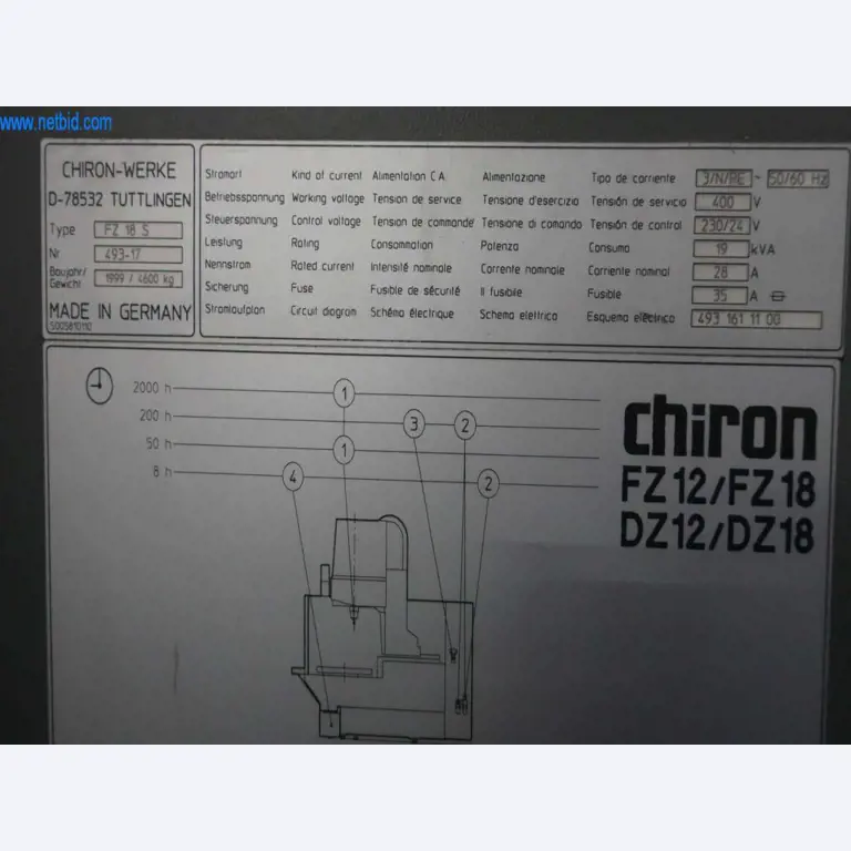Druckgussanlagen (Al/Mg) 480 – 1.050 t,
Mechanische Bearbeitung, Werkzeugbau
-2