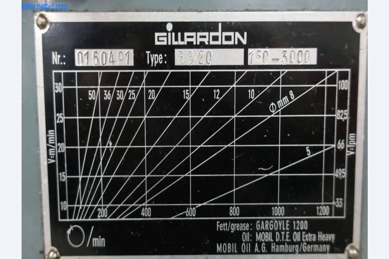 Sistemi za tlačno litje (Al/Mg) 480 - 1.050 ton,
Mehanska obdelava, izdelava orodij
-4