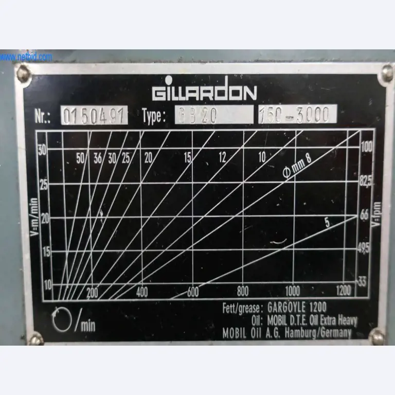 Sistemi za tlačno litje (Al/Mg) 480 - 1.050 ton,
Mehanska obdelava, izdelava orodij
-4