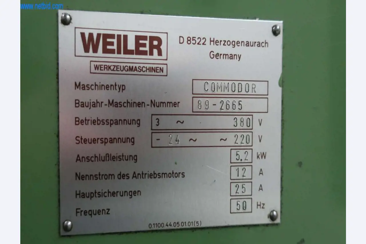 Druckgussanlagen (Al/Mg) 480 – 1.050 t,
Mechanische Bearbeitung, Werkzeugbau
-7