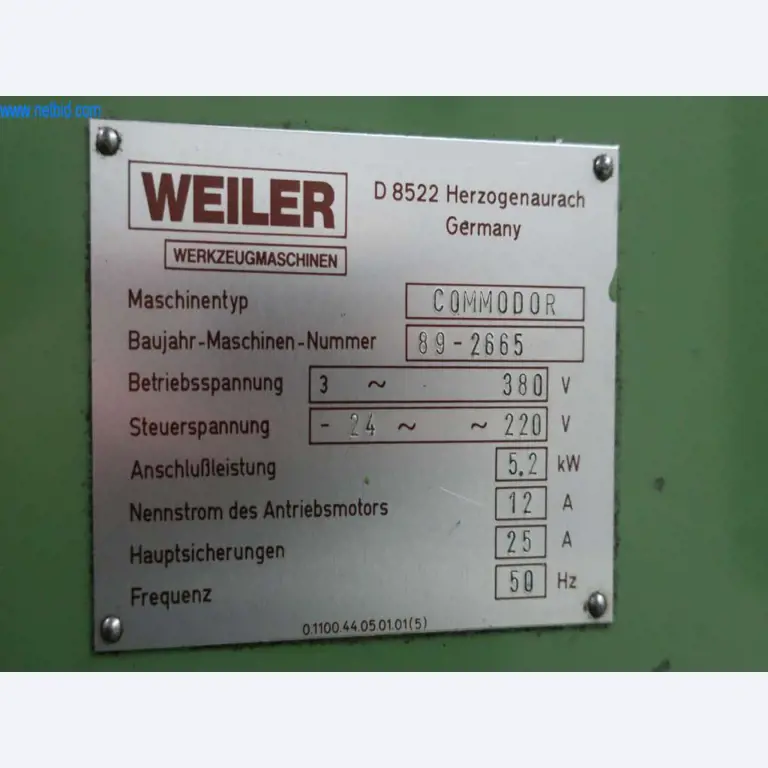 Druckgussanlagen (Al/Mg) 480 – 1.050 t,
Mechanische Bearbeitung, Werkzeugbau
-7