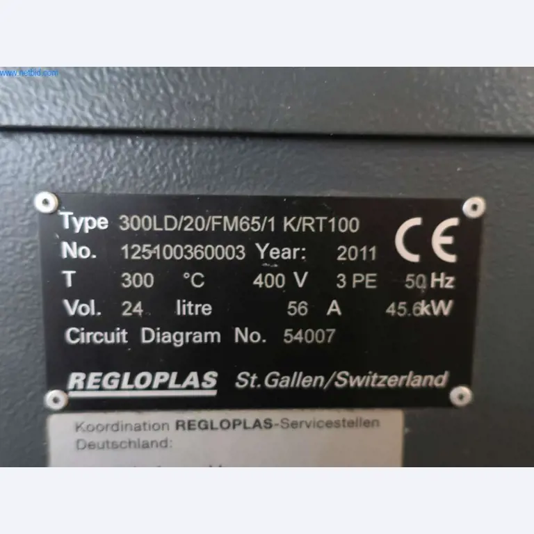 Druckgussanlagen (Al/Mg) 480 – 1.050 t,
Mechanische Bearbeitung, Werkzeugbau
-3
