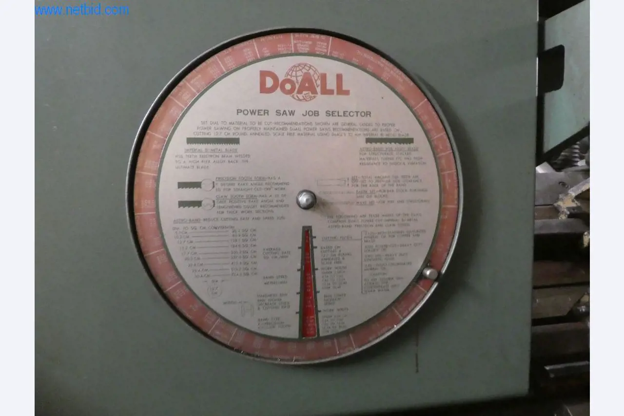Operating and office equipment-92