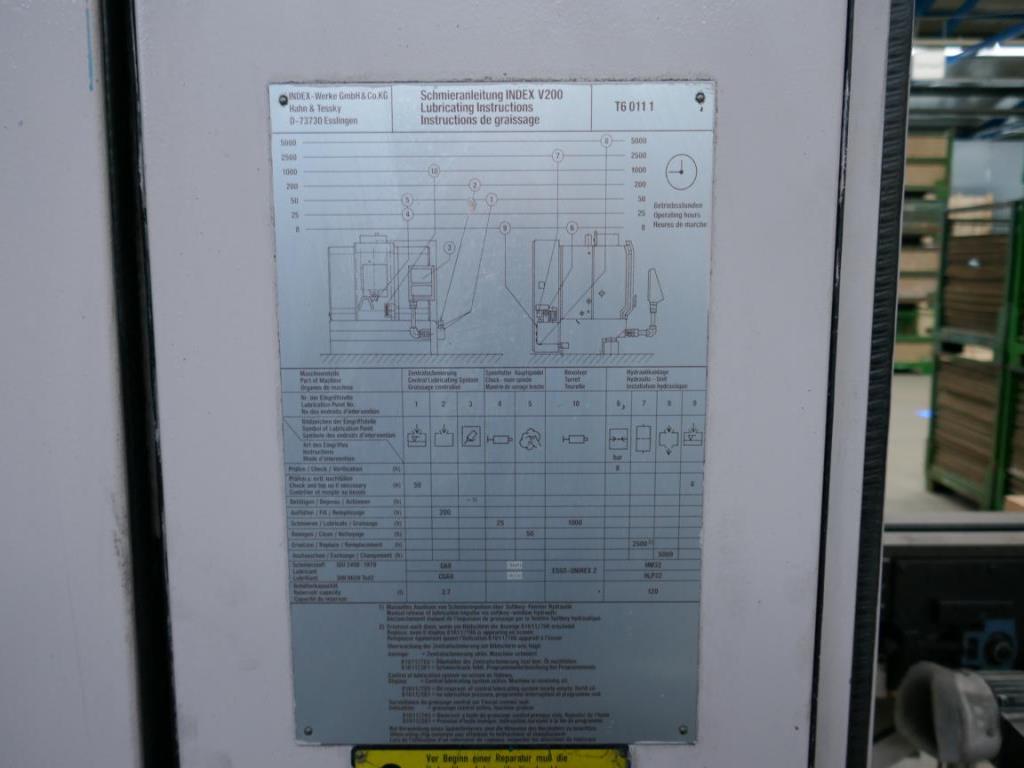 Máquinas de um fornecedor do sector automóvel-8