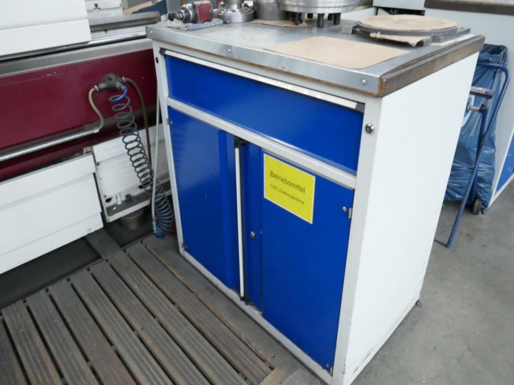 Máquinas de um fornecedor do sector automóvel-5