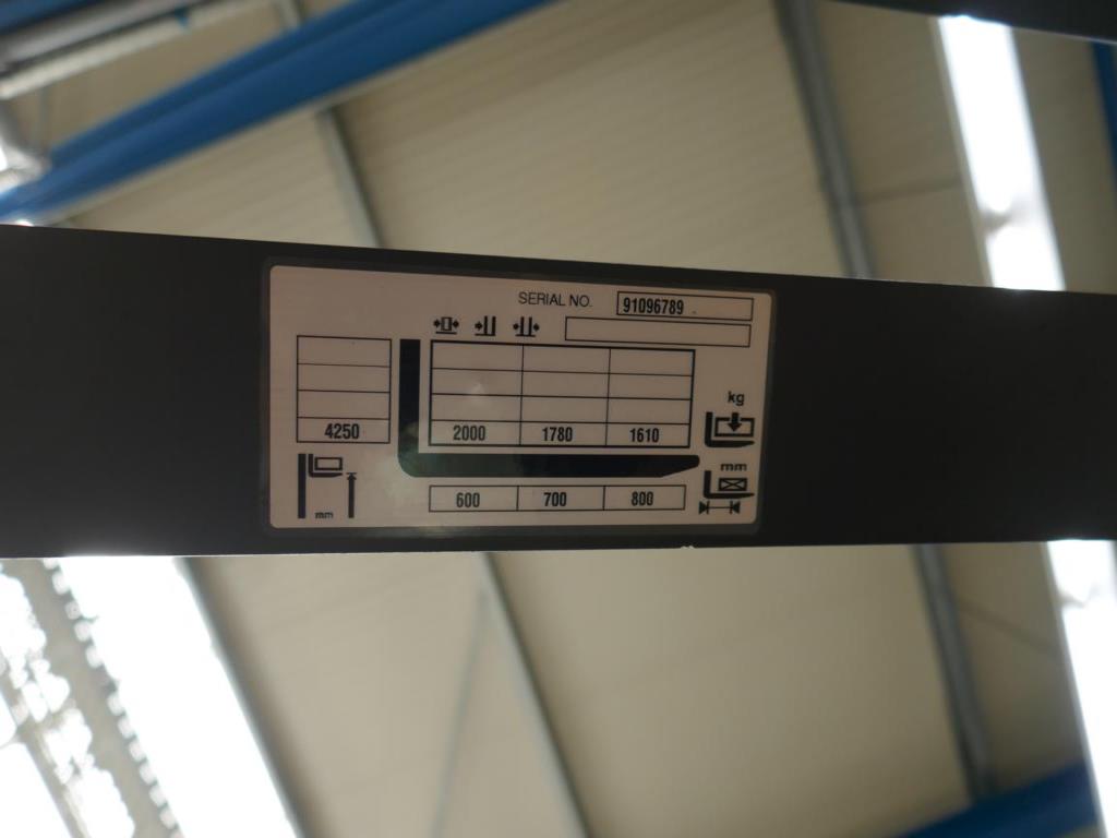 Máquinas de um fornecedor do sector automóvel-4