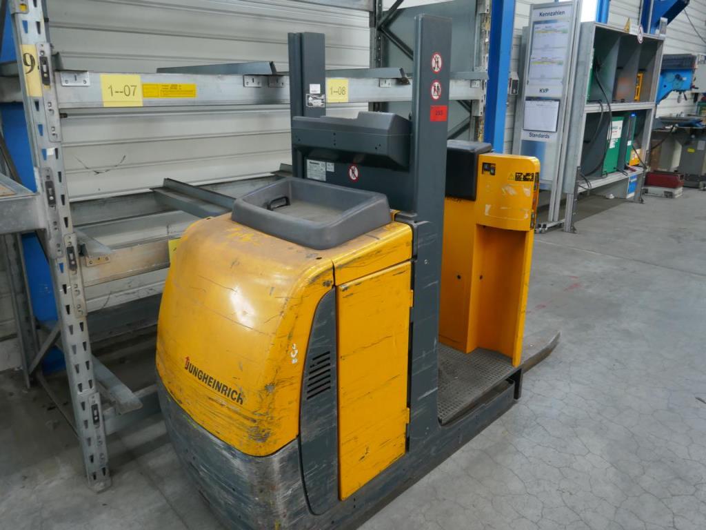 Machines of an automotive supplier-3