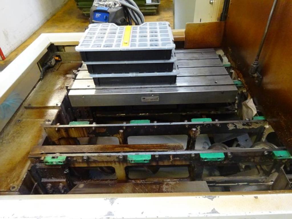 Maszyny do produkcji form-2