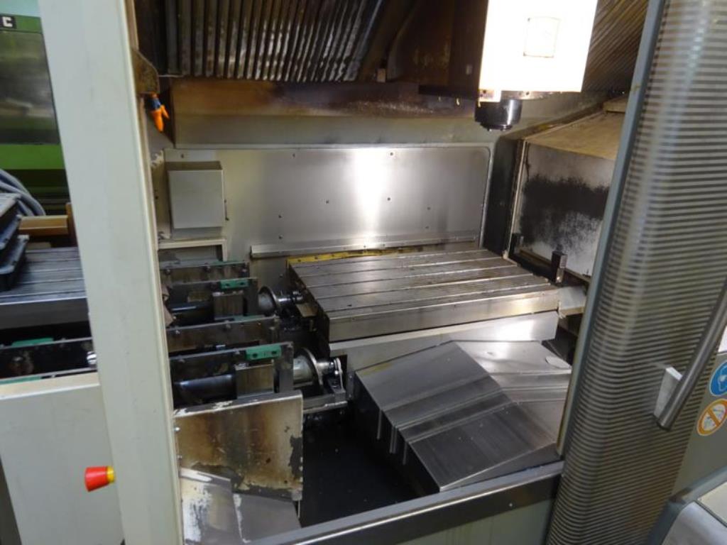 Maszyny do produkcji form-3