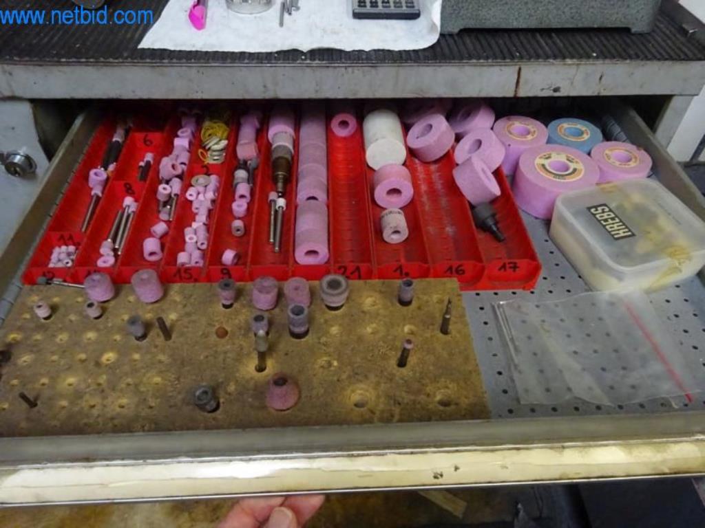 Maszyny do produkcji form-2