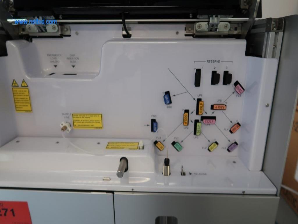 Meble biurowe i laboratoryjne, sprzęt laboratoryjny i wyposażenie laboratorium-5