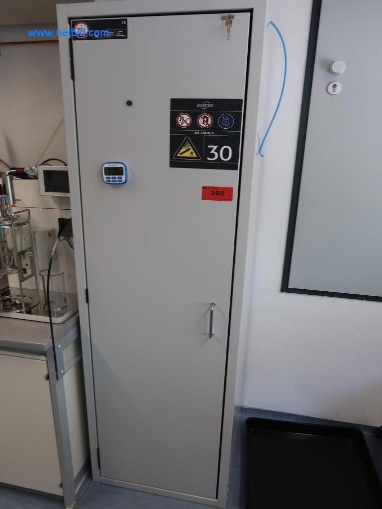 Büro- und Labormöbel, Laborgeräte und Laborausstattung-1