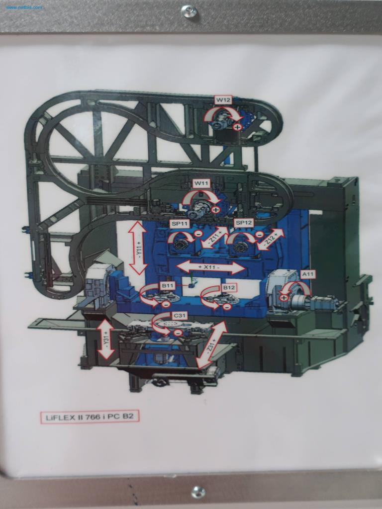 Máquinas para processamento mecânico, ensaio, limpeza e manuseamento de peças de alumínio fundido sob pressão-5