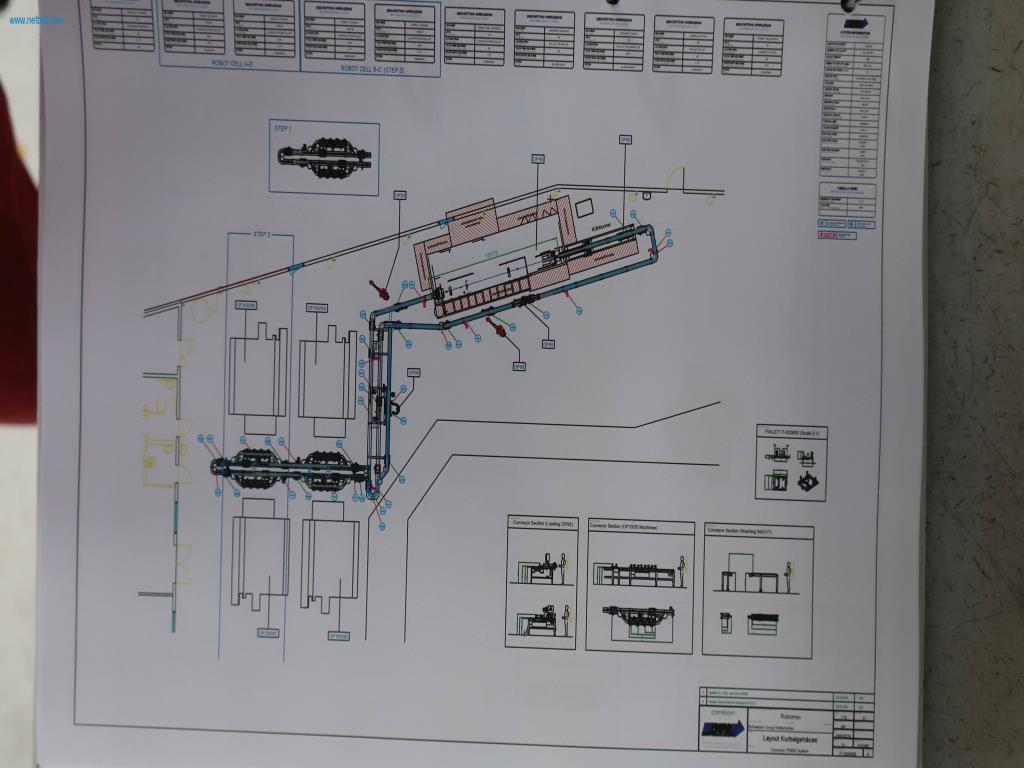Máquinas para processamento mecânico, ensaio, limpeza e manuseamento de peças de alumínio fundido sob pressão-21