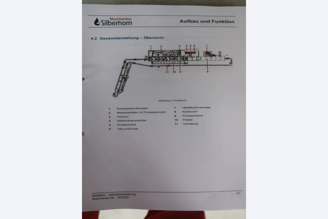 Máquinas para processamento mecânico, ensaio, limpeza e manuseamento de peças de alumínio fundido sob pressão-25