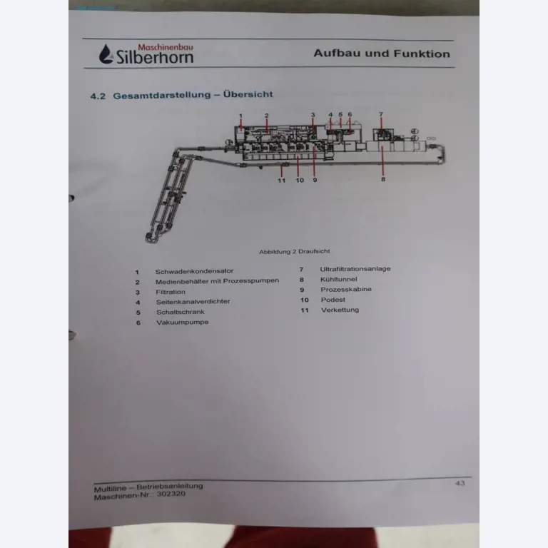 Máquinas para processamento mecânico, ensaio, limpeza e manuseamento de peças de alumínio fundido sob pressão-25