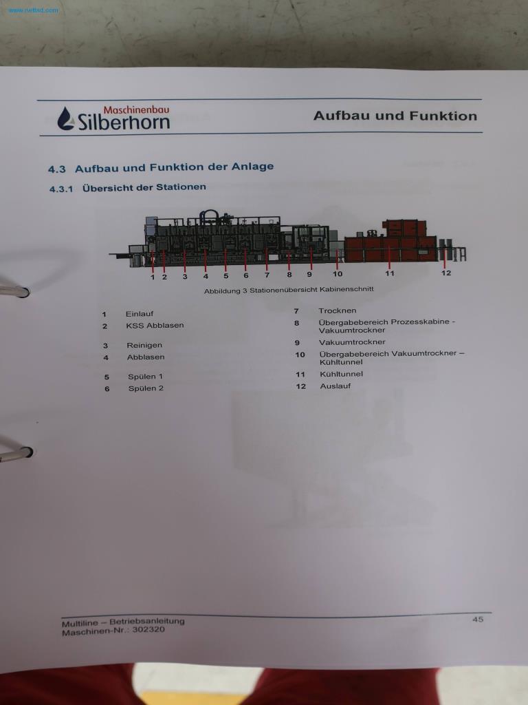 Máquinas para processamento mecânico, ensaio, limpeza e manuseamento de peças de alumínio fundido sob pressão-26