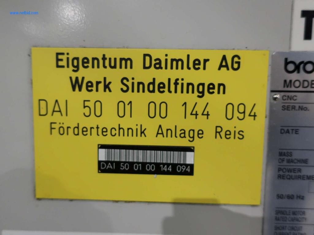 Machines for mechanical processing, testing, cleaning and handling of aluminium die castings-3