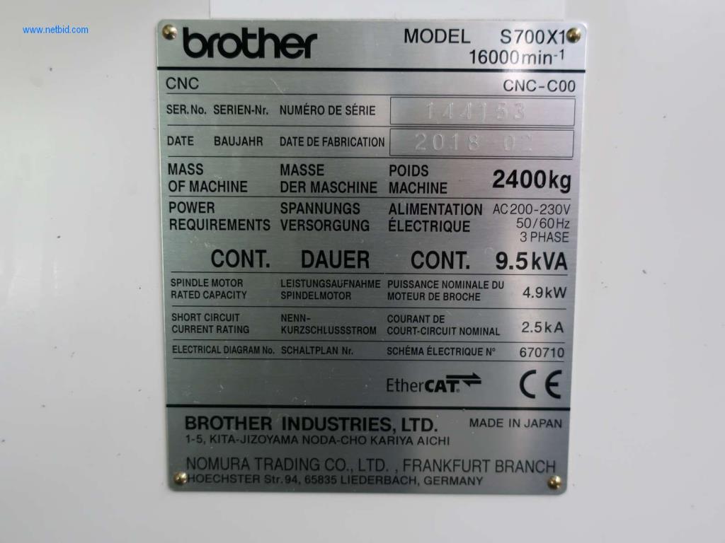 Machines pour l'usinage mécanique, le contrôle, le nettoyage et la manutention de pièces en aluminium coulé sous pression-7