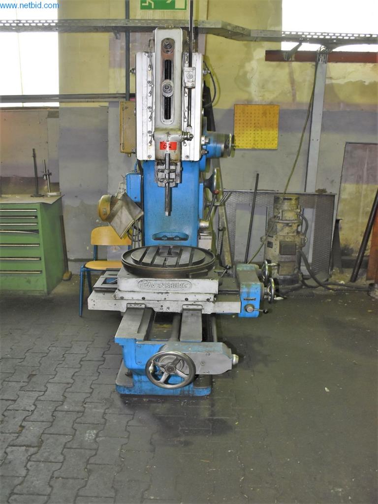 Máquinas para trabalhar metais-2