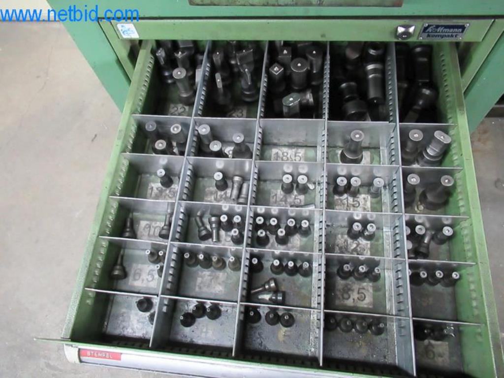 Stroji iz sektorja kovinskih konstrukcij in obdelave kovin-2