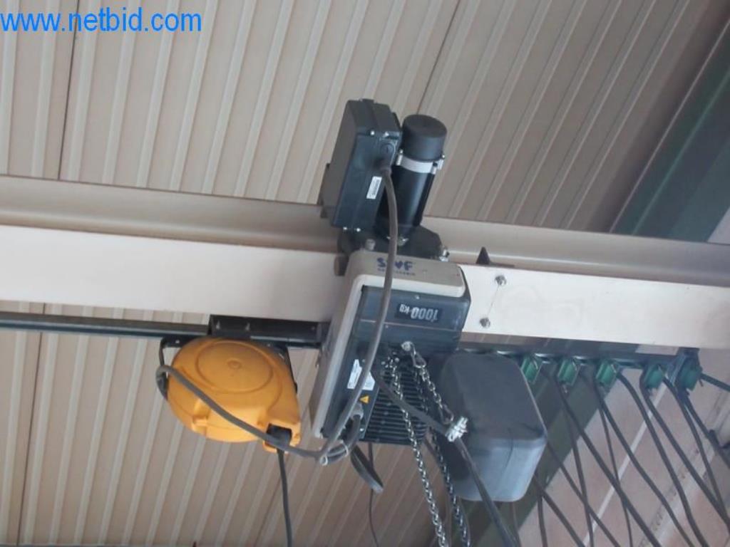 Stroji iz sektorja kovinskih konstrukcij in obdelave kovin-2