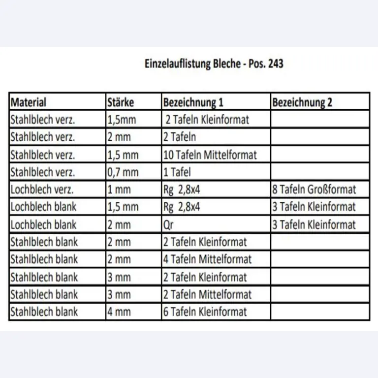 Stroji iz sektorja kovinskih konstrukcij in obdelave kovin-3