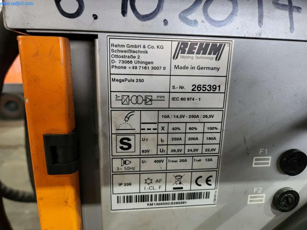 Operating and business equipment-2